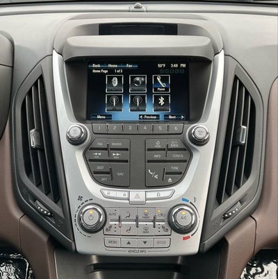 2015 Chevrolet Equinox LTZ